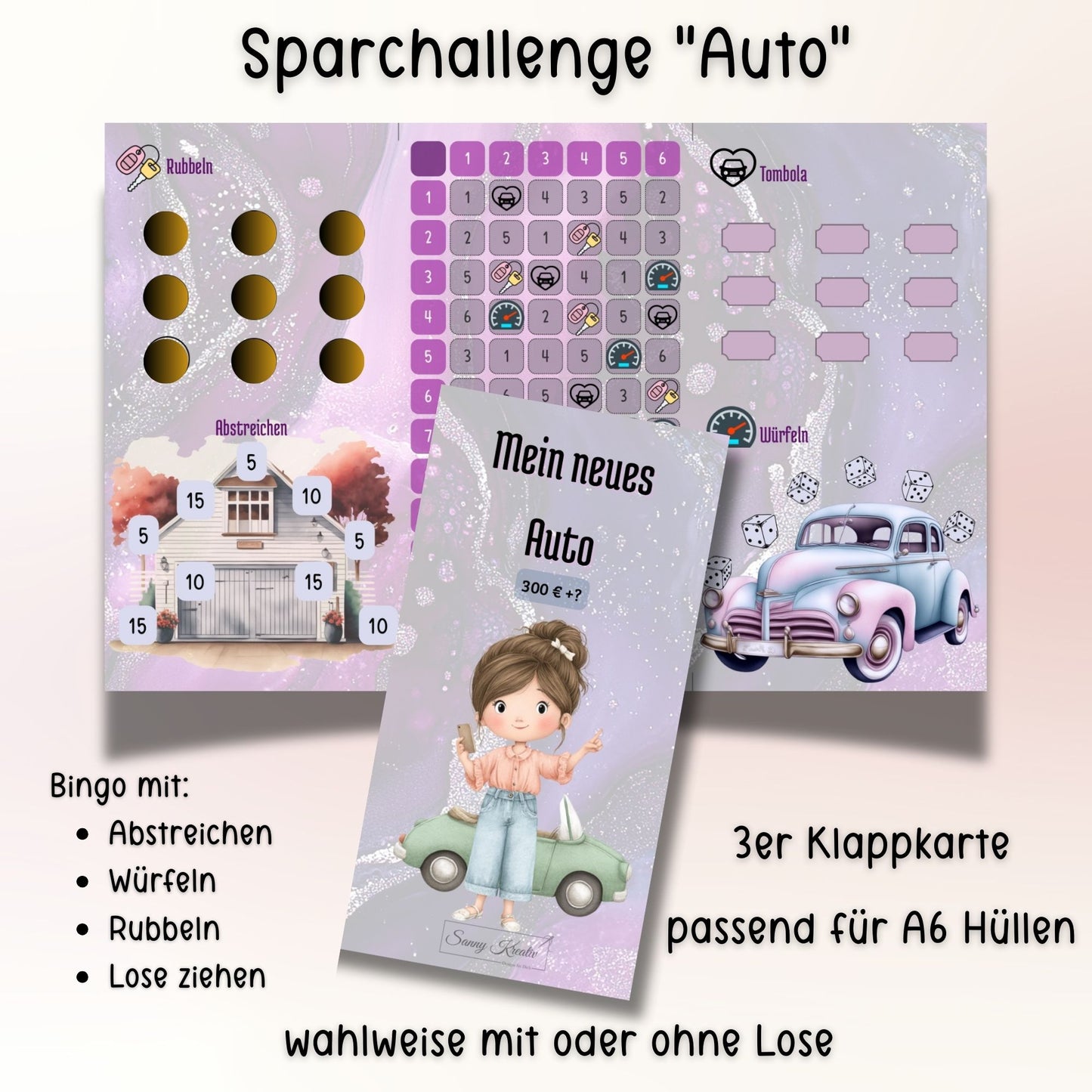 Spar Challenge "Mein neues Auto"