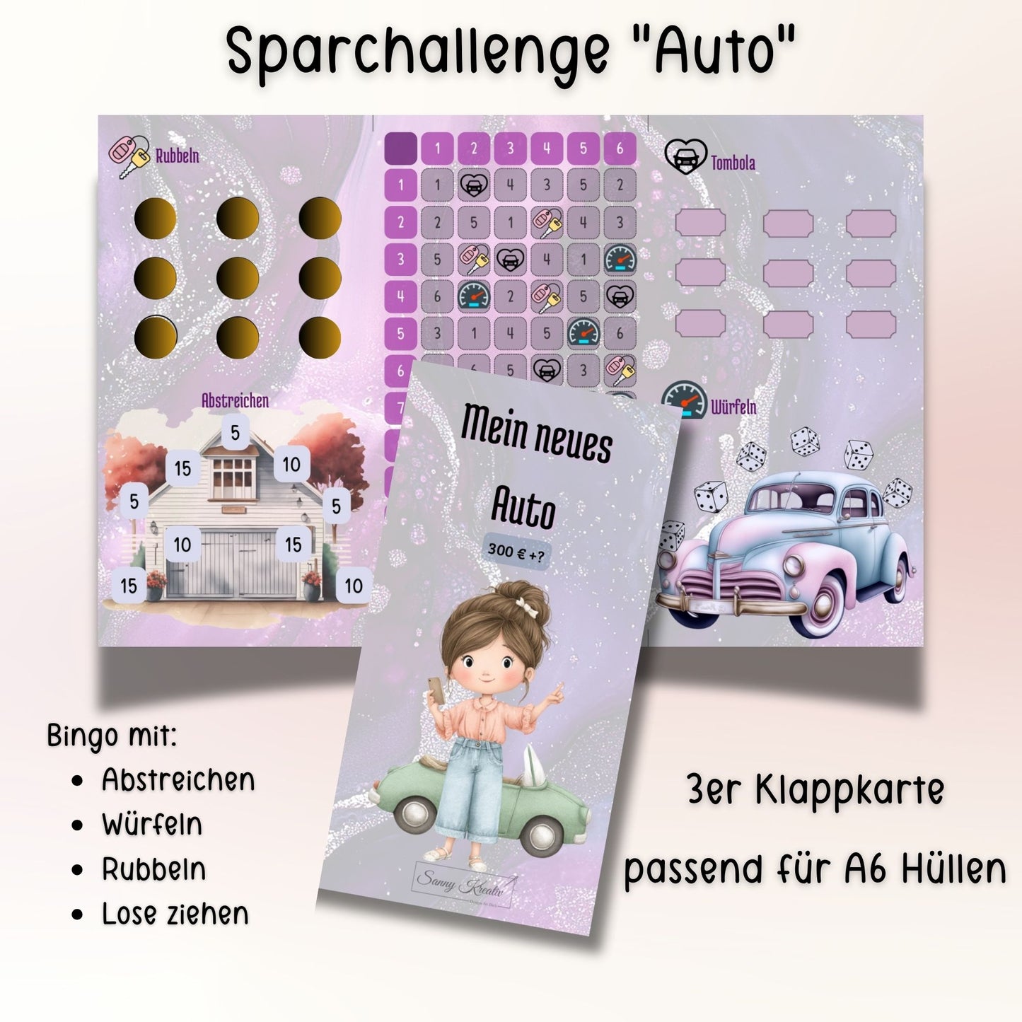 Spar Challenge "Mein neues Auto"