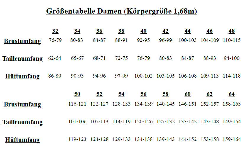 Softshellhose Enni - Gr 32-64 - EBook und Nähanleitung