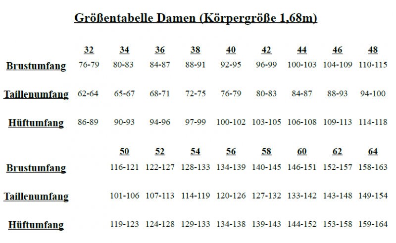 Sannys Shirtjacke – Gr 32-64 – EBook und Nähanleitung