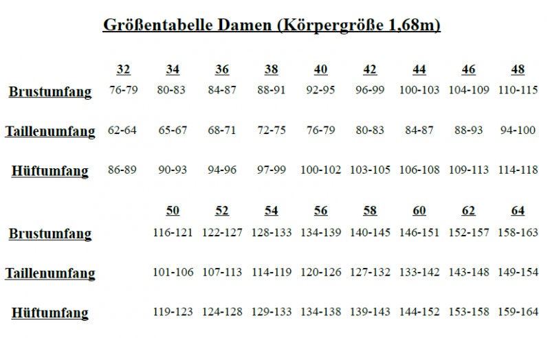 Sannys Sweat Blazer – Gr 32-64 – EBook und Nähanleitung